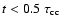 $t<0.5~\tau_{\rm cc}$