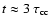 $t \approx 3~ \tau_{\rm cc}$
