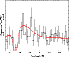 \begin{figure}
\par\includegraphics[width=8.6cm,clip]{3419f3.eps}
\end{figure}