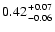 $0.42 {+0.07 \atop -0.06}$