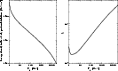 \begin{figure}
\par\includegraphics[width=5.6cm,height=7cm,clip]{3613fg8a.eps}\h...
...e*{4mm}
\includegraphics[width=5.6cm,height=7cm,clip]{3613fg8b.eps}
\end{figure}