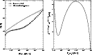 \begin{figure}
\par\includegraphics[width=5.6cm,height=7cm,clip]{3613f10a.eps}\h...
...e*{4mm}
\includegraphics[width=5.6cm,height=7cm,clip]{3613f10b.eps}
\end{figure}