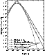 \begin{figure}
\par\includegraphics[width=5.6cm,height=7cm,clip]{3613f11.eps}
\end{figure}