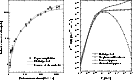 \begin{figure}
\par\includegraphics[width=5.6cm,height=7cm,clip]{3613f12a.eps}\h...
...e*{4mm}
\includegraphics[width=5.6cm,height=7cm,clip]{3613f12b.eps}
\end{figure}