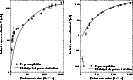 \begin{figure}
\par\includegraphics[width=5.6cm,height=7cm,clip]{3613f13a.eps}\h...
...e*{4mm}
\includegraphics[width=5.6cm,height=7cm,clip]{3613f13b.eps}
\end{figure}
