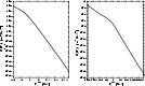 \begin{figure}
\par\includegraphics[width=5.6cm,height=7cm,clip]{3613fg1a.eps}\h...
...*{4mm}
\includegraphics[width=5.6cm,height=7cm,clip]{3613fg1b.eps}
\end{figure}