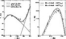 \begin{figure}
\par\includegraphics[width=5.6cm,height=7cm,clip]{3613fg4a.eps}\h...
...e*{4mm}
\includegraphics[width=5.6cm,height=7cm,clip]{3613fg4b.eps}
\end{figure}