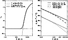 \begin{figure}
\par\includegraphics[width=5.6cm,height=7cm,clip]{3613fg6a.eps}\h...
...e*{4mm}
\includegraphics[width=5.6cm,height=7cm,clip]{3613fg6b.eps}
\end{figure}