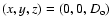 $(x,y,z)=(0,0,D_{\rm o})$