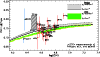 \begin{figure}
\par\includegraphics[width=8.8cm,clip]{Hh311_f3}
\end{figure}