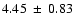 $4.45~\pm~0.83$