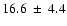 $16.6~\pm~4.4$