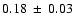 $0.18~\pm~0.03$