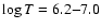 $\log T=6.2{-}7.0$