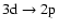 $3\rm d\rightarrow2p$