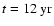 $t=12~{\rm yr}$