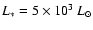 $L_*=5\times 10^3~L_\odot$