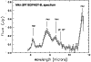 \begin{figure}
\par\includegraphics[width=8.8cm,clip]{2193fig5.eps}
\end{figure}