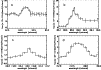 \begin{figure}
\par\resizebox{8.8cm}{!}{\includegraphics*{2193fig6.ps}}
\end{figure}