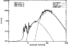 \begin{figure}
\par {\includegraphics[width=8.5cm,clip]{2193fig7.ps} }
\end{figure}