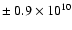 $\pm~0.9\times10^{10}$