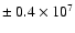 $\pm~0.4\times10^{7}$