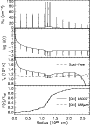 \begin{figure}
\par {\includegraphics[width=7.8cm]{2404fg15.eps} }
\end{figure}