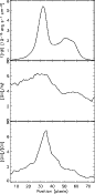 \begin{figure}
\par {\includegraphics[width=7.5cm]{2404fg17.eps} }
\end{figure}