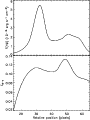 \begin{figure}
\par {\includegraphics[width=7.8cm,clip]{2404fg03.eps} }
\end{figure}