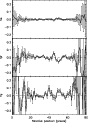 \begin{figure}
{\includegraphics[width=7.7cm]{2404fg04.eps} }
\end{figure}
