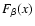 $F_\beta(x)$
