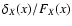 $\delta_X(x)/F_X(x)$