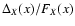 $\Delta_X(x)/F_X(x)$