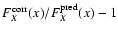 $F_{X}^{\rm corr}(x)/F_{X}^{\rm pred}(x)-1$