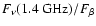 $F_\nu(1.4~{\rm
GHz})/F_\beta$