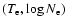 $(T_{\rm e},\log N_{\rm e})$