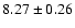 $8.27\pm0.26$