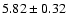 $ 5.82\pm0.32$