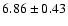 $6.86\pm0.43$