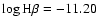 $\log\rm H\beta=-11.20$
