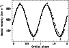 \begin{figure}
\par\includegraphics[angle=-90,width=8.8cm,clip]{3517fig1.ps}
\end{figure}