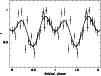 \begin{figure}
\par\includegraphics[angle=-90,width=8.8cm,clip]{3517fig3.ps}
\end{figure}