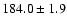 $184.0\pm 1.9$