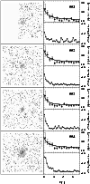 \begin{figure}
\par\includegraphics[width=8.8cm,clip]{bedin_f4.eps}
\end{figure}