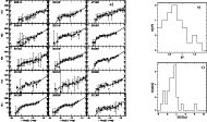 \begin{figure}
\parbox[]{10cm}{
\includegraphics[width=10cm,clip]{2954fig5.ps}
}...
...par \vspace*{3mm}
\includegraphics[width=4.5cm,clip]{2954fig7.ps}}\end{figure}