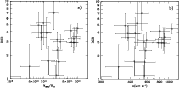 \begin{figure}
\par\includegraphics[width=7.6cm,clip]{2954fig8.ps}\hspace*{3mm}
\includegraphics[width=7.6cm,clip]{2954fig9.ps}
\end{figure}