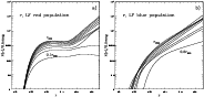 \begin{figure}
\par\includegraphics[width=7.8cm,clip]{2954fig15.ps}\hspace*{3mm}
\includegraphics[width=7.8cm,clip]{2954fig16.ps}
\end{figure}