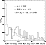 \begin{figure}
\par\includegraphics[width=8cm,clip]{2954fig22.ps}
\end{figure}