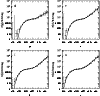 \begin{figure}
\par\includegraphics[width=8.6cm,clip]{2954fig2.ps}
\end{figure}
