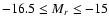 $-16.5 \le M_r \le -15$